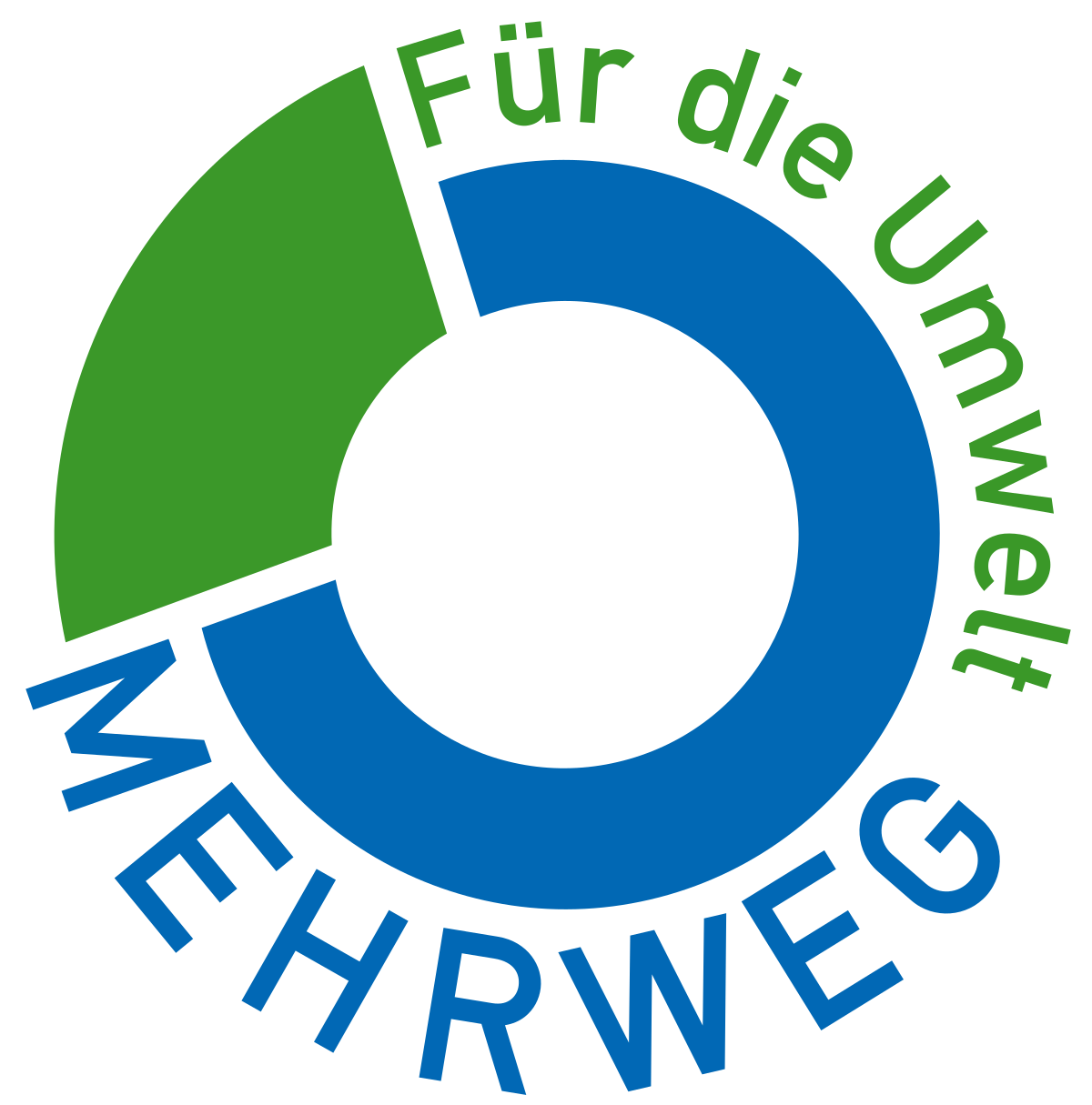 Mehrwegpfand Tray (24 x 0,25€)